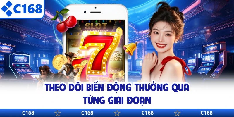 Theo dõi biến động thưởng qua từng giai đoạn